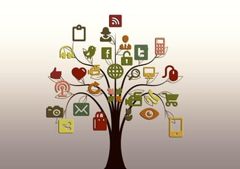 Réseaux sociaux en entreprise : ne postez plus rien avant d’avoir lu cet article !