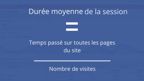 KPI duree moyenne session