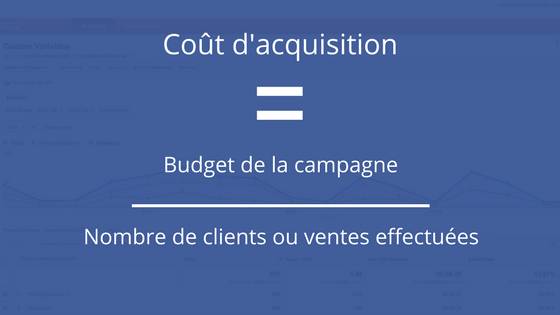 KPI_Cout_acquisition_Analytics.png