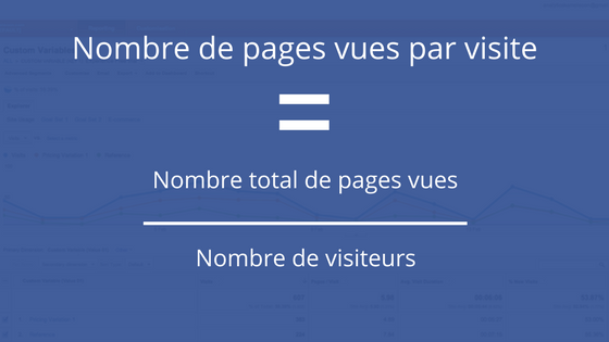 KPI_Nombre_de_pages_vues_Analytics.png