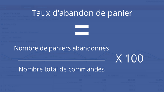KPI_Taux_abandon_de_panier_Analytics.png