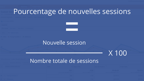 Pourcentage_nouvelles_sessions_analytics.png