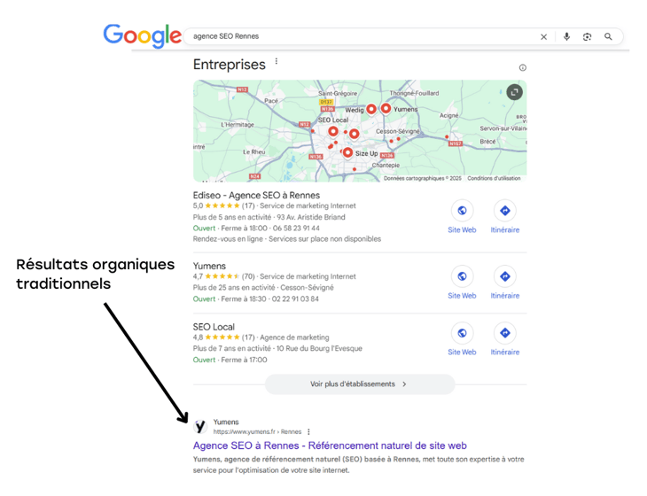 SERP