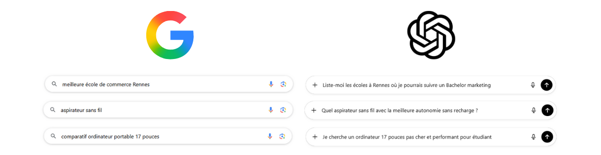Vocabulaire GEO - Google vs IA