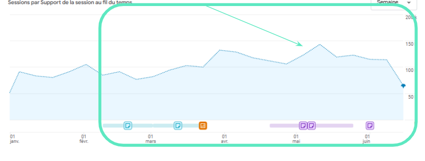 image4- programmatique