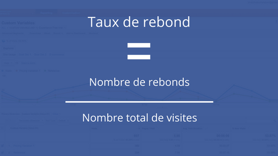 KPI_Taux_de_rebond_Analytics.png