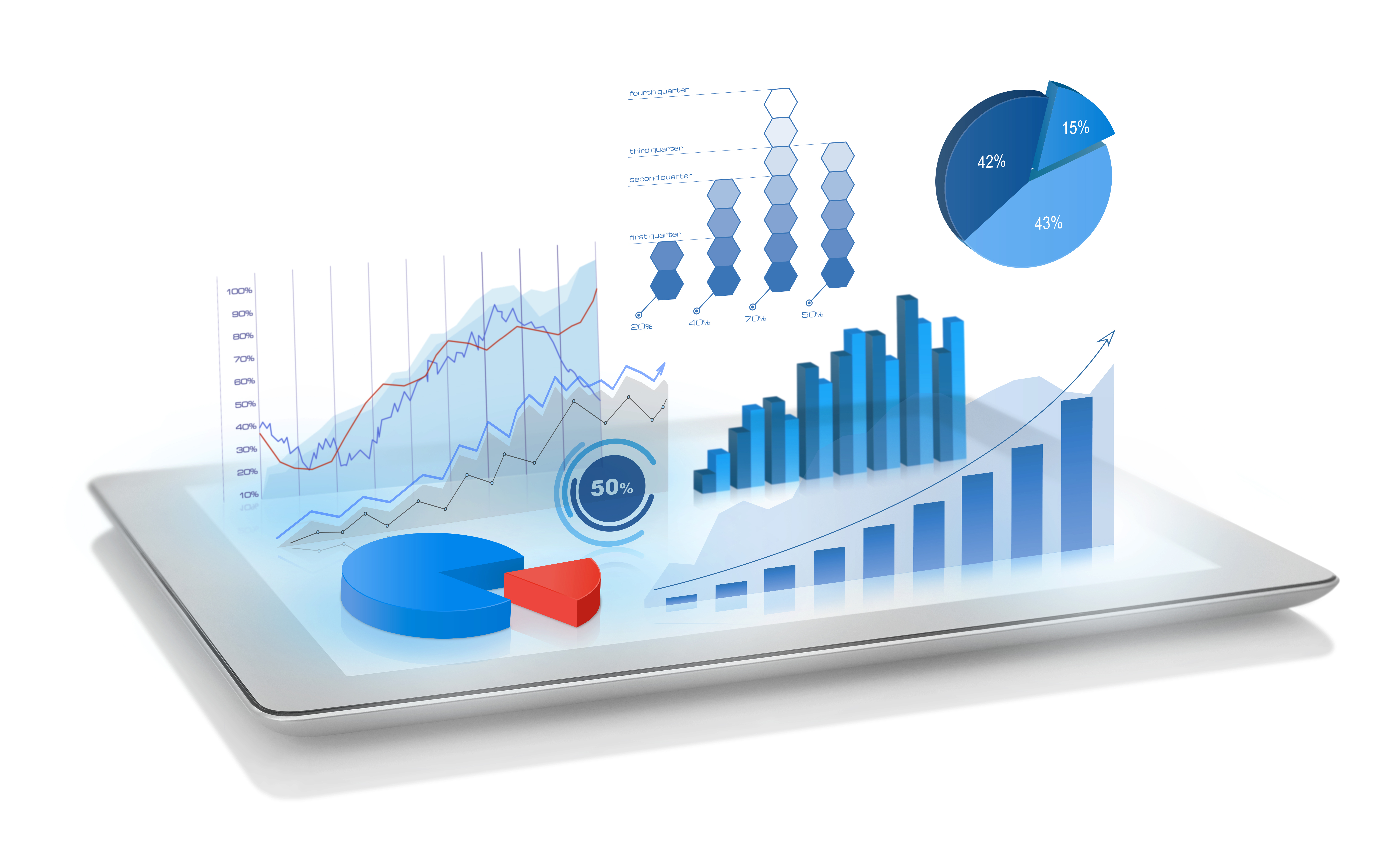 Datavisualisation Quelle Plateforme Choisir Pour Ses Reportings